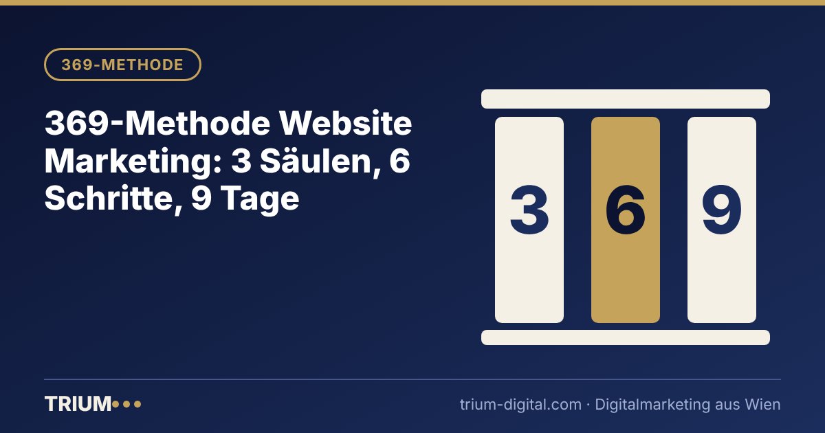 Titelbild: Die 369-Methode erklärt: 3 Säulen, 6 Schritte, 9 Tage