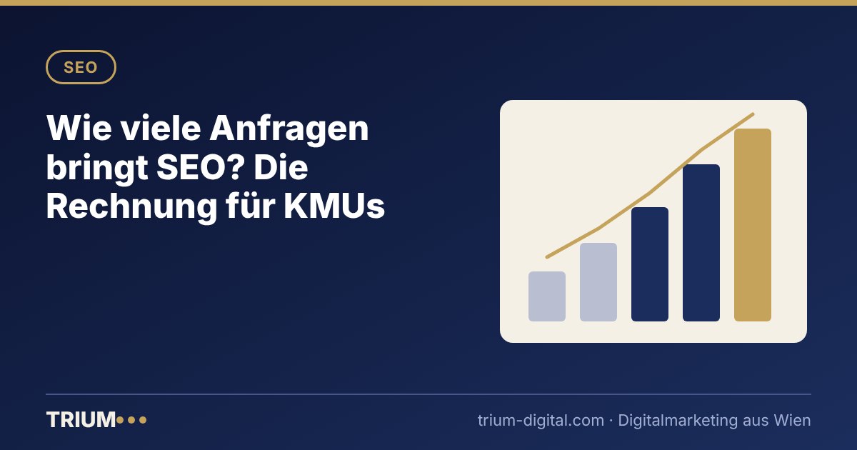 Titelbild: 5–15 Anfragen pro Monat: Realistische Zahlen für lokale KMUs