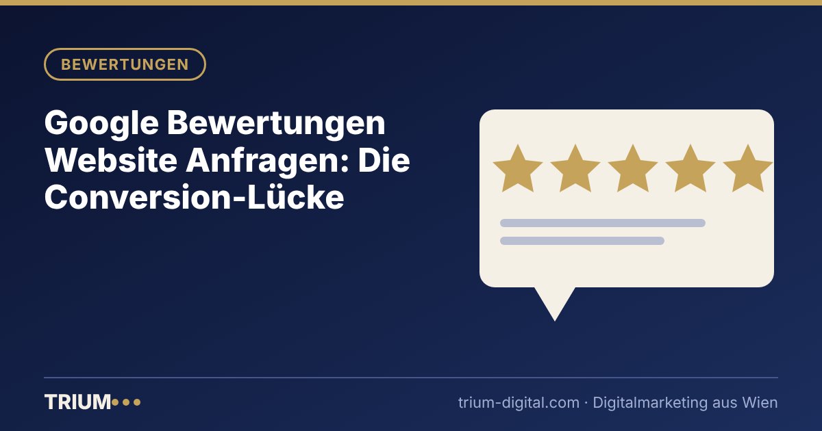 Titelbild: Google Reviews allein reichen nicht: Die Conversion-Lücke